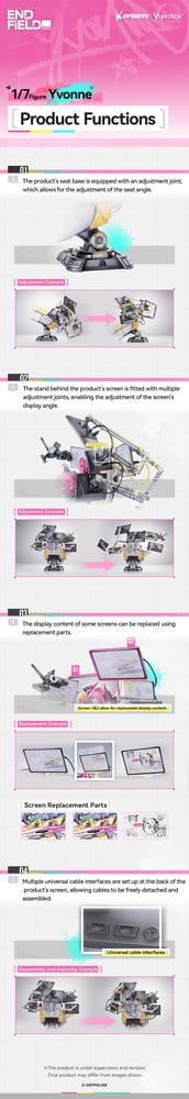 Arknights: Endfield - Yvonne - PVC Statue 1/7 (29 cm)