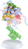 Macross Frontier– Ranka Lee: Anniversary Stage Ver. - 1/7 PVC Figur (Forudbestilling)